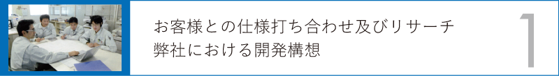 お客様との仕様打ち合わせ及びリサーチ、弊社における開発構想